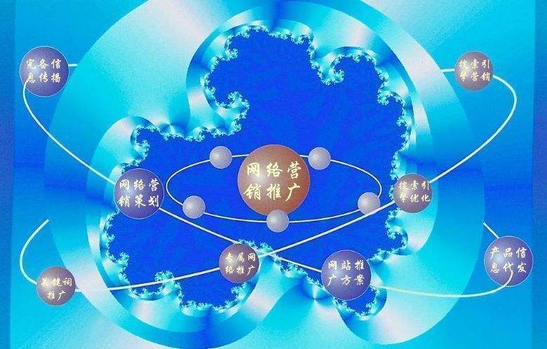昆都仑新媒体运营企业需要掌握的网络推广技巧有哪些